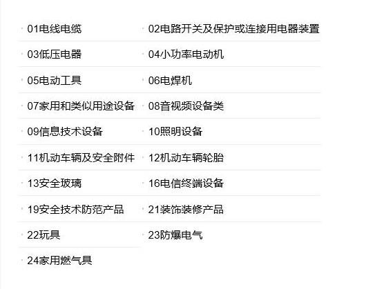 中國強制性產(chǎn)品認證目錄，主要內(nèi)容有以下6點(圖1)