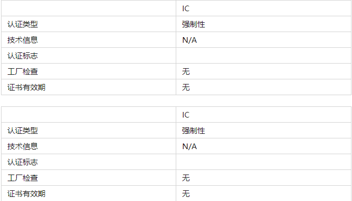 加拿大IC認(rèn)證是什么？(圖2)