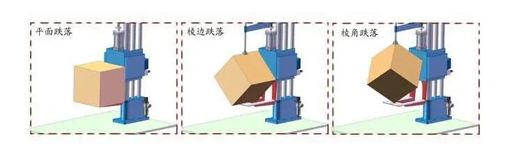 可靠性跌落測(cè)試項(xiàng)目及標(biāo)準(zhǔn)(圖1)