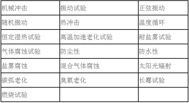 電子元器件可靠性試驗(yàn)標(biāo)準(zhǔn)及項(xiàng)目(圖1)