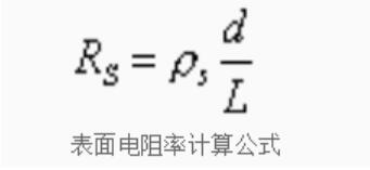 表面電阻率是什么？測試標(biāo)準(zhǔn)及方法(圖1)