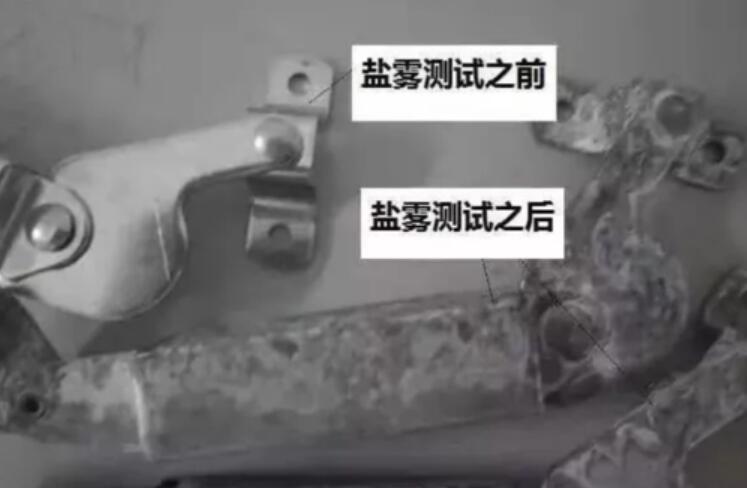 鹽霧試驗等級判定標(biāo)準(zhǔn)及評級方法(圖2)