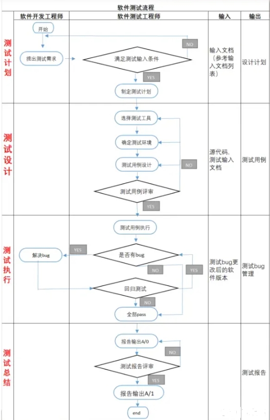 車(chē)載測(cè)試_**檢測(cè)機(jī)構(gòu)(圖1)