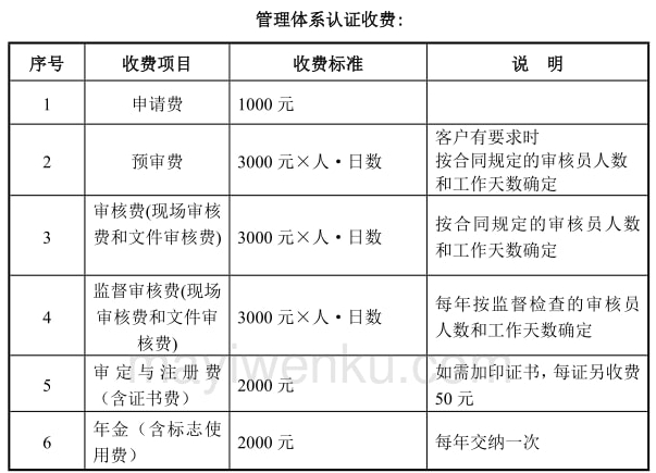 TLC泰爾認(rèn)證是什么，報(bào)告有效期多久(圖1)