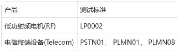 **NCC認(rèn)證是什么？(圖1)
