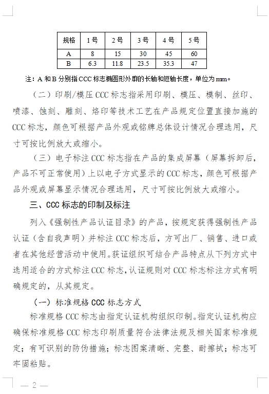 國家認監(jiān)委發(fā)布《關(guān)于完善強制性產(chǎn)品認證證書和標志管理的公告》(圖7)