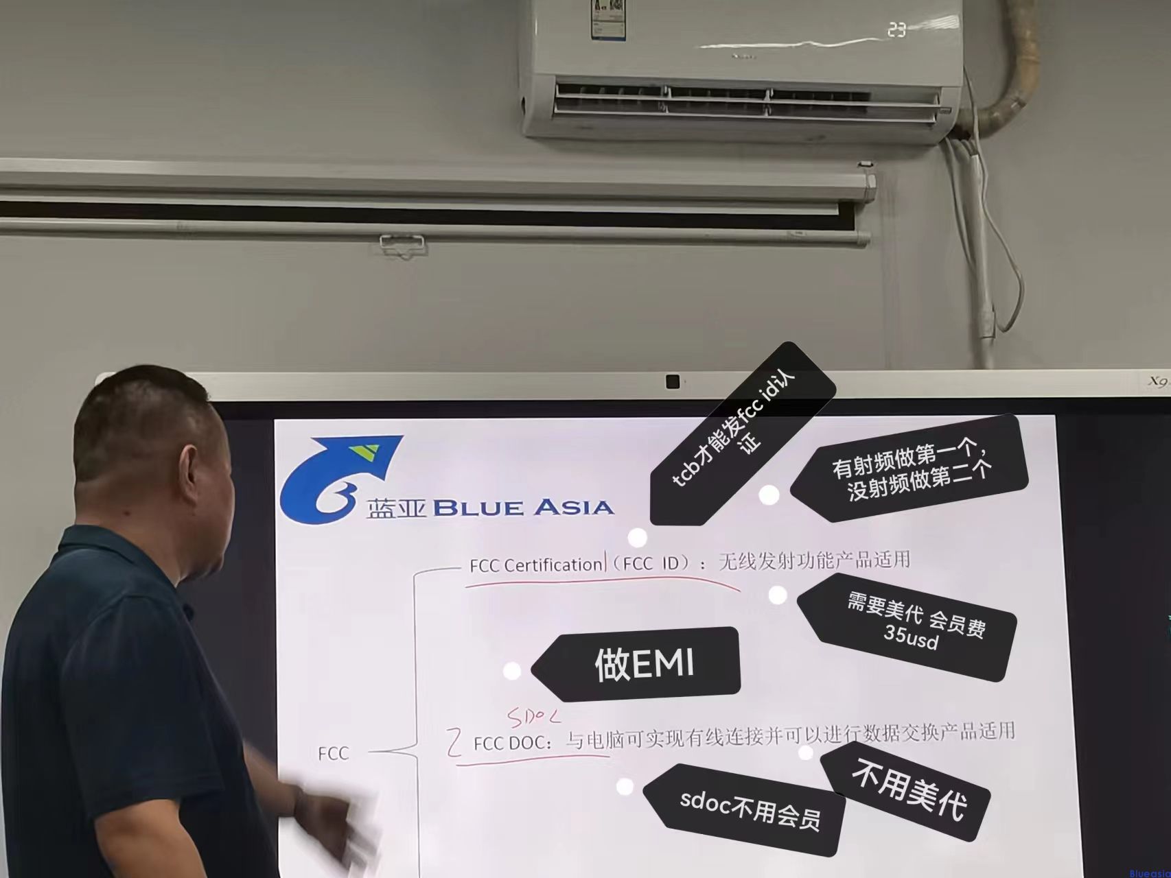 FCC ID認證適用產品及流程(圖1)