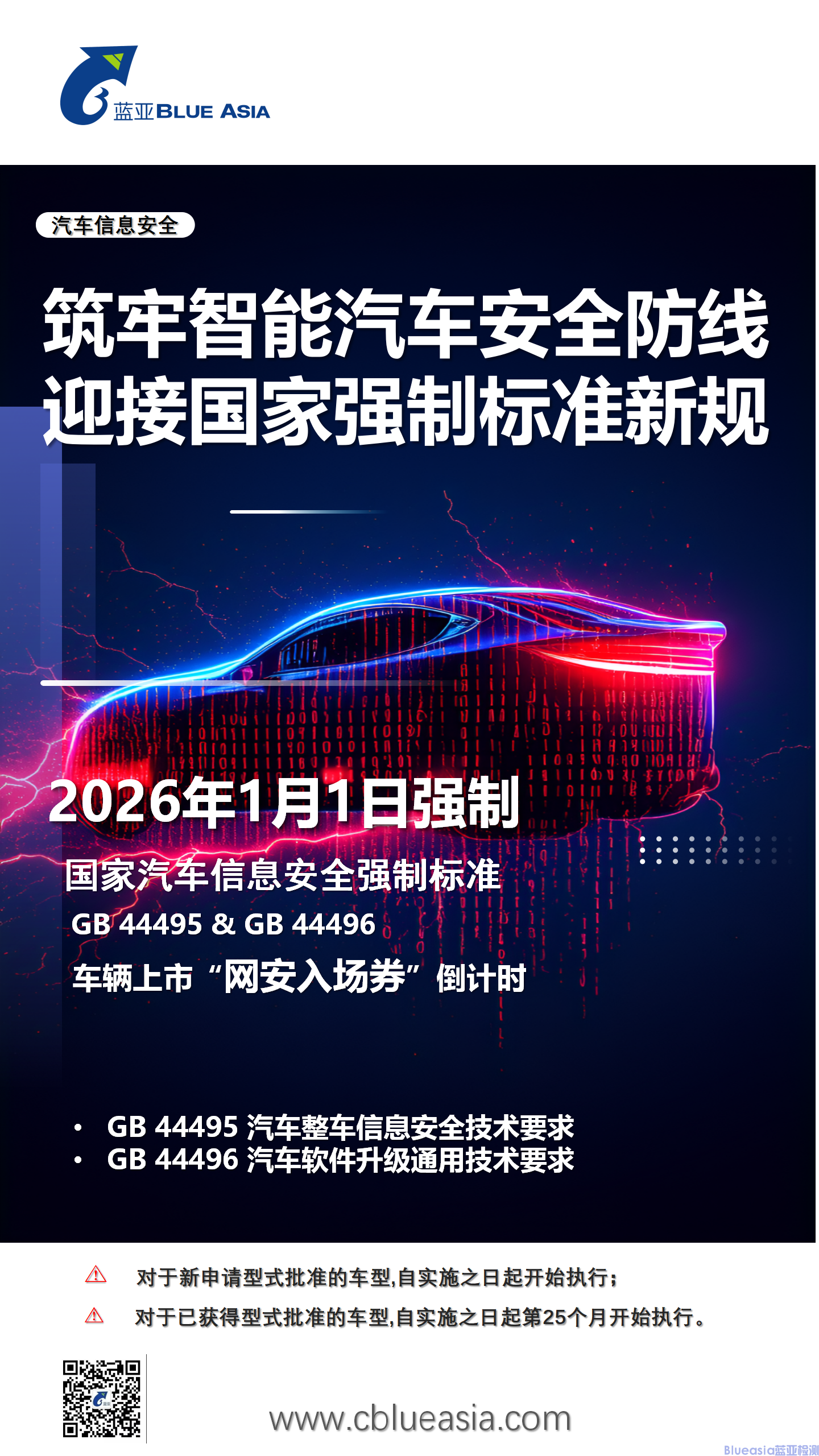 GB 44495/44496汽車信息安全與升級強制標準2026年1月1日將實施(圖1)