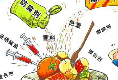 什么是FDA檢測(cè)？FDA檢測(cè)都包括什么(圖1)