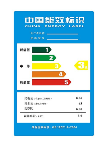 中國(guó)能效標(biāo)志介紹，固有能耗系數(shù)分析(圖1)
